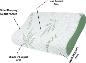 Contour Pillow Memory Foam Filled Bamboo Removable outer Cover Orthopedic Head Neck Support Contour Shape Pillow