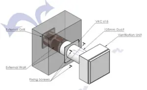 125mm Rigid Ducting Round Wall Plate