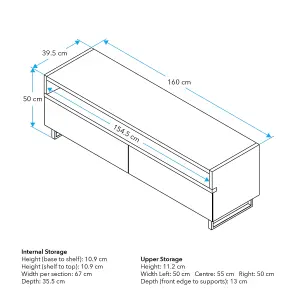 AVF Panorama Plus 1.6m TV Stand with Reversible Top & Soundbar Shelf  - Walnut & Black