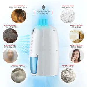 NETTA Dehumidifier 500ml Mini Air Dehumidifier for Damp, Mould, Moisture - Blue