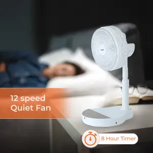 GEEPAS 10 Inch DC Folding Fan Portable Folding Desk Fan with Remote Control  12 Speed, 8 Hour Timer