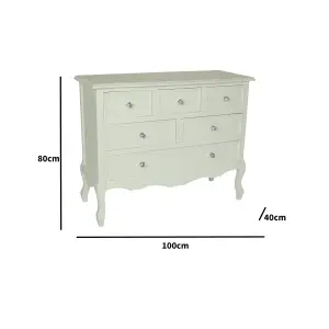 Melody Maison Large White Chest of Drawers - Victoria Range