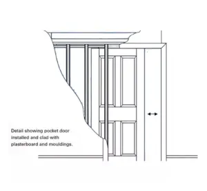 DJM Direct PD1 Pocket Sliding Door System 90kg for 35-44mm Timber Doors