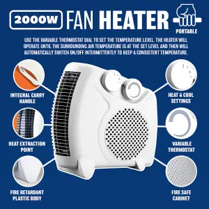 2000 Watts Thermo Fan Heater - 2 Heat Settings & Cool Blow, Thermostat, Thermal Auto Cut Off - 2kw - Overheat Protection White