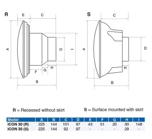 Airflow 72591601 iCON30 Circular Auto-Iris Extractor Fan (240V Mains)