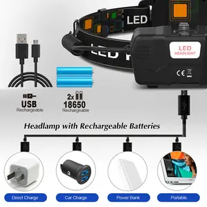 Extrastar LED Headlight torch, 18650 rechargeable batteries included, 1500 Lumen 4 MODES