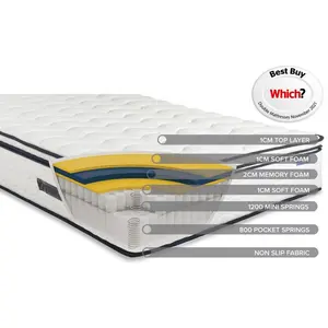 Crevan Pocket Sprung 2000 Mattress Single (3')