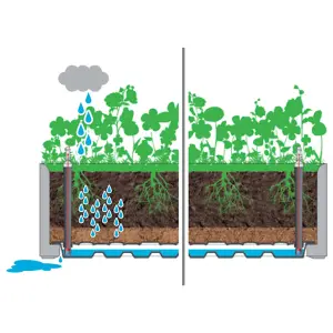 Berkfield Garden Raised Bed with Self Watering System Mocha 100x43x33 cm