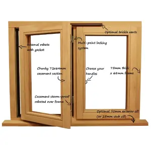 945mm (W) x 995mm (H) Wooden Stormproof Window - 1/2 Left Opening Window - Toughened Safety Glass