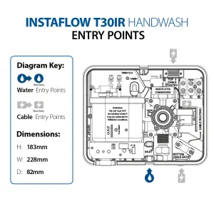 Triton T30IR Oversink Manual Hand wash electric water heater