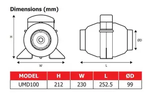 National Ventilation UMD100TA Mixed Flow In-Line Extractor Fan (Timer Model)