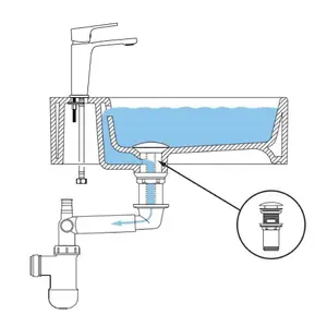 Hommix Three-Way Ball Valve Three connections: Male 1/2 inch, Female 1/2 inch, Male 3/4 inch