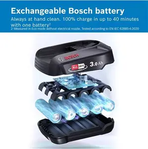 Bosch Unlimited 7 BCS711GB Prohome Cordless Vacuum Cleaner, Granite