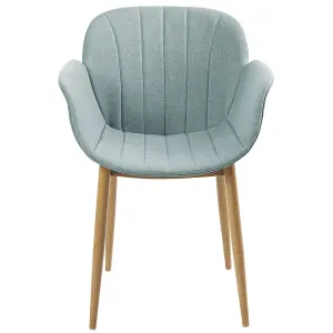 Set of 2 Dining Chairs ALICE Mint Green