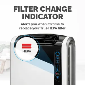 Fellowes Hepa Air Purifier Filter Replacement Air Purifier Filter Compatible with DX95 Air Purifier H415 x W320 x D30mm