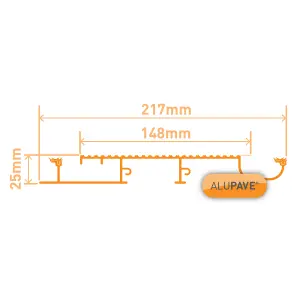 Alupave Mill Flat roof & decking board (L)6m (W)220mm (T)25mm