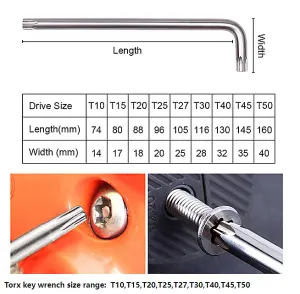 HARDEN 540618. torx tamperproof and hex key set 18pcs, CrV steel, wrench set