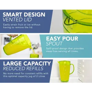 HEFTMAN Plastic Swirl Jugs 2 Litre Green - 2 Pack