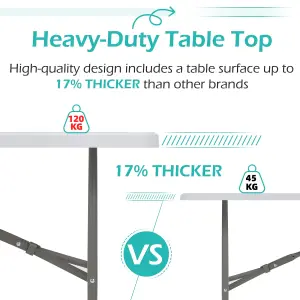 6ft Folding Table with Handle, Portable Plastic Folding Table