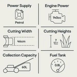 Mac Allister MLMP550SP46-M&S 140cc Petrol Rotary Lawnmower