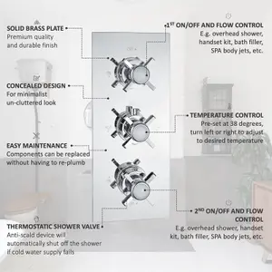 ENKI Edwardian Chrome Crosshead 2-Outlet Solid Brass Thermostatic Triple Shower Valve TSV046