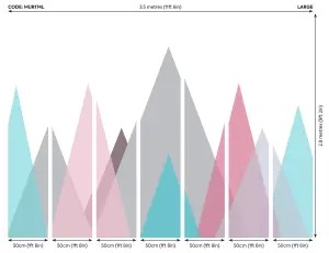 Origin Murals Geometric Abstract Mountains Matt Smooth Paste the Wall Mural 350cm wide x 280cm high