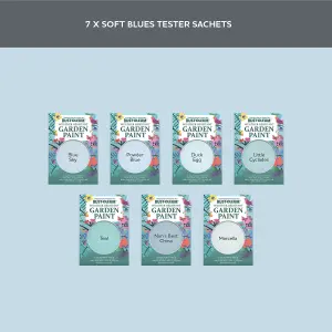 Rust-Oleum Light Blue Matt Garden Paint Tester Samples - 10ml