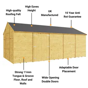 BillyOh Expert Tongue and Groove Reverse Apex Workshop - 20x10 - Windowless