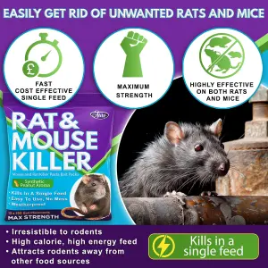 Aviro Rat and Mouse Poison - Maximum Strength Rat Poisoning Blocks. No Mess Rodent Control. 20 x 15g Bait Sachets (300g)