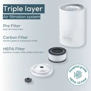 Beurer Air Purifier, HEPA Filter,  LR220