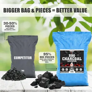 Lumpwood Restaurant Grade Charcoal 12KG Premium Hardwood Lump wood for BBQ Barbecue Grill Coal