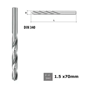 Quality Drill Bit For Metal - Polished HSS DIN 340 Silver - Diameter 1.5mm - Length 70mm