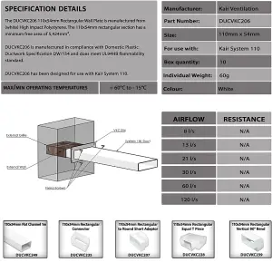 Kair Wall Plate 110mm x 54mm for Rectangular Ducting