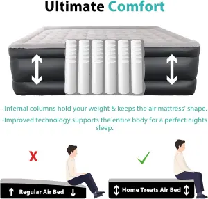 Home Treats Inflatable Double Air Bed With Built In Pump Quick & Easy Setup