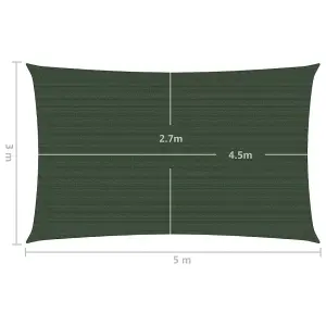 Berkfield Sunshade Sail 160 g/m2 Dark Green 3x5 m HDPE