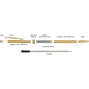 Slimline Twist Pen Kit - Gold - Project Kits