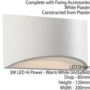 2 PACK 200mm LED Wall Light Warm White Primed White (ready to paint) Curved Lamp