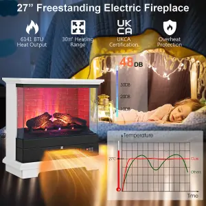 Costway 27" Freestanding Fireplace 2000W Electric Fireplace Heater W/ 3-Level Vivid Flame