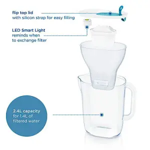 Brita Style Cool Blue Water Filter Jug