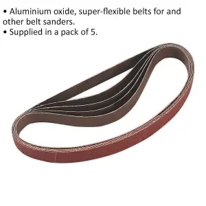 5 Pack of 20mm x 520mm Sanding Belts - 60 Grit Aluminium Oxide for Precision Sanding