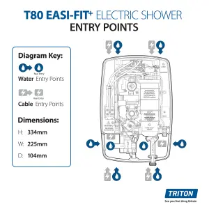 Triton T80 Easi-fit+ Gloss White Manual Electric Shower, 7.5kW