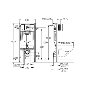 Grohe Euro Alpine White Wall hung Oval Toilet with Soft close seat & Concealed cistern