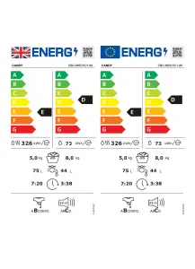 Candy CBD 485D1E/1-80 8kg/5kg Built-in Condenser Washer dryer - White