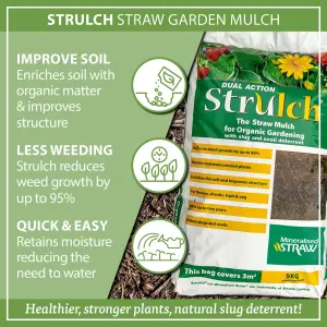 2 x 100L Strulch Mulch Straw Mulch in 9kg Bags - Natural Straw Mulch for Gardens Perfect as a Natural Slug & Snail Deterrent - Mul