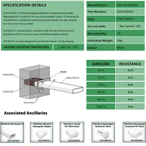 Kair Wall Plate 150mm x 70mm for Rectangular Ducting