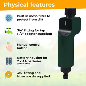 Smart Irrigation Timer for sprinklers and garden watering, requires Tuya Zigbee Hub