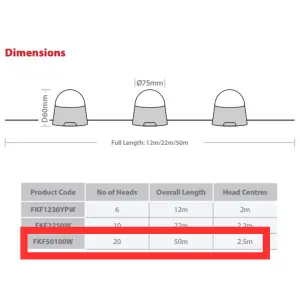 110V LED Festoon Kits Interconnectable Site Lighting 2x 50m