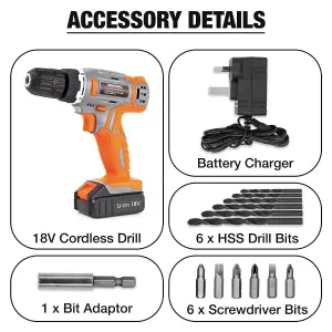 Terratek Cordless Drill & Drill Bit Set 18V Battery & Charger and Case Included