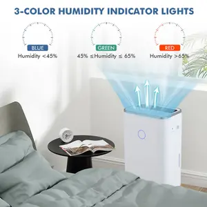 Costway 20L/Day Dehumidifier Electric Air De-Humidifier Portable Quiet 3 Modes 24H Timer