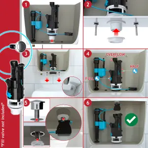 SPARES2GO Universal Dual Flush Toilet Valve 1.5" 2" WC Cistern Push Button Kit (570mm Cable)